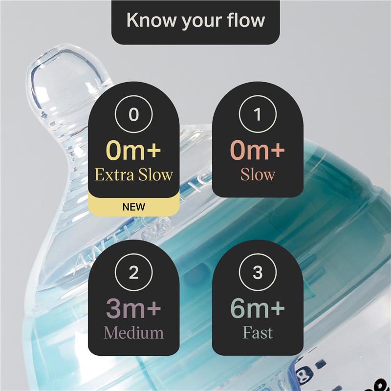 Load image into Gallery viewer, Tommee Tippee Natural Start AAC Fast Flow Teats 2 Pack
