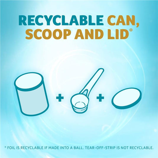 Nestle NAN OPTIPRO 3 Premium Toddler Milk Drink Powder, From 1 year – 800g