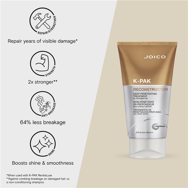 Load image into Gallery viewer, Joico K Pak Reconstructor 150ml
