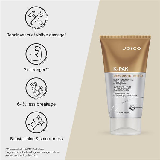 Joico K Pak Reconstructor 150ml