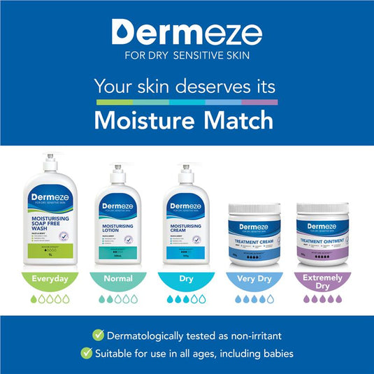Dermeze Treatment Ointment 500g