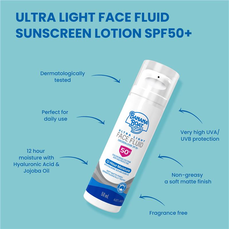 Load image into Gallery viewer, Banana Boat Ultra Light Face Fluid SPF 50+ 50ml
