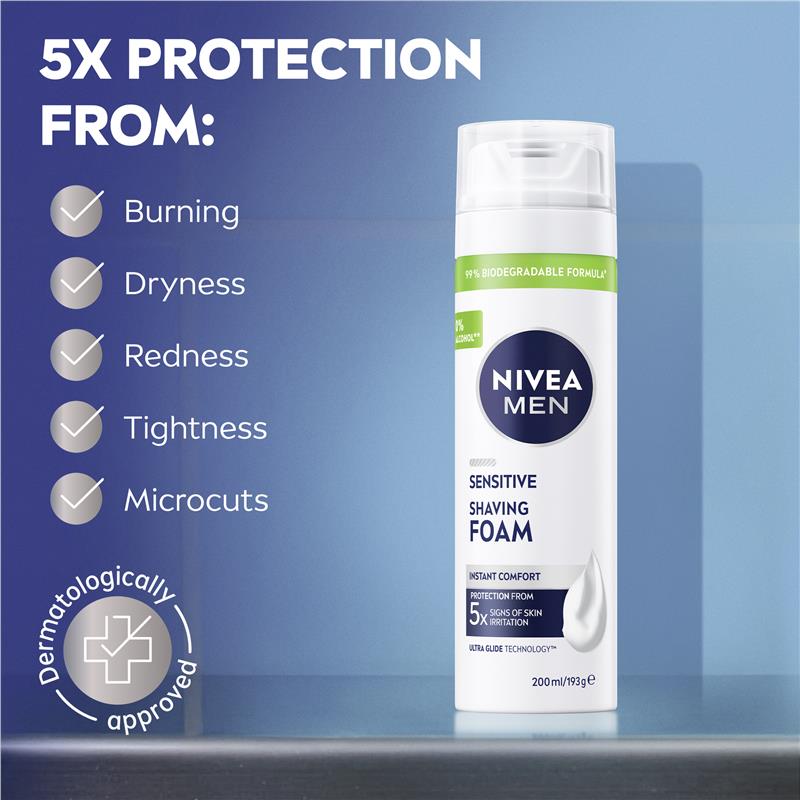 Load image into Gallery viewer, NIVEA MEN Sensitive Shaving Foam Instant Protection 200ml
