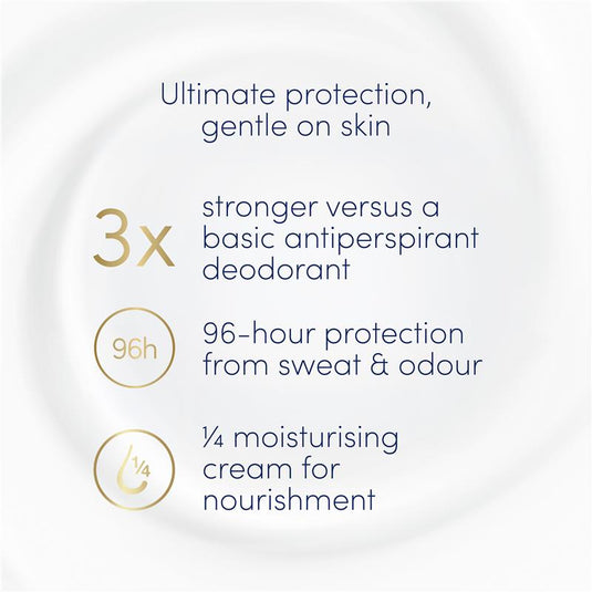 Dove for Women Clinical Protection Antiperspirant Deodorant Fresh Touch Cream 45ml