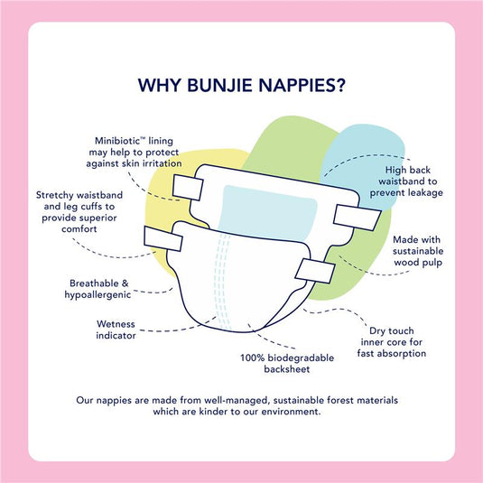 Bunjie Probiotic Eco Nappies Size 5, 13-18kg, 32 Pack