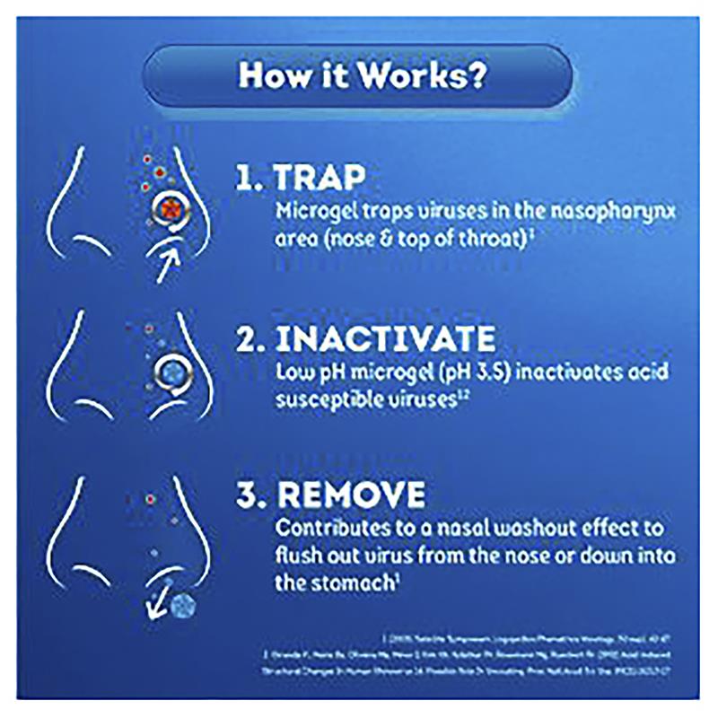 Load image into Gallery viewer, Vicks First Defence Nasal Spray 15ml
