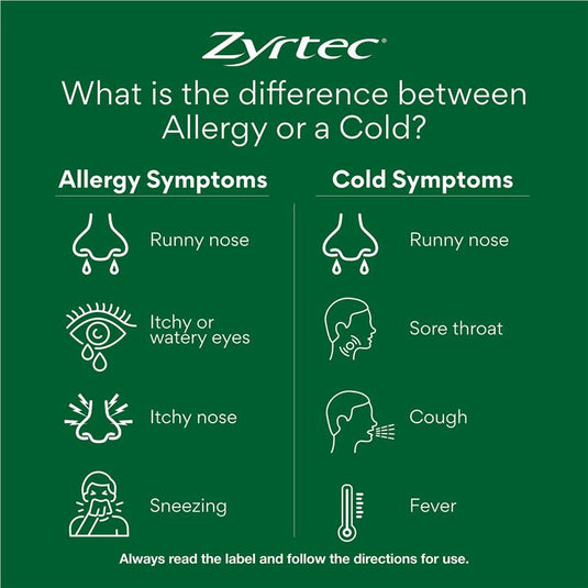 Zyrtec Rapid Acting Antihistamine Allergy & Hayfever Mini Tablets 70 Pack