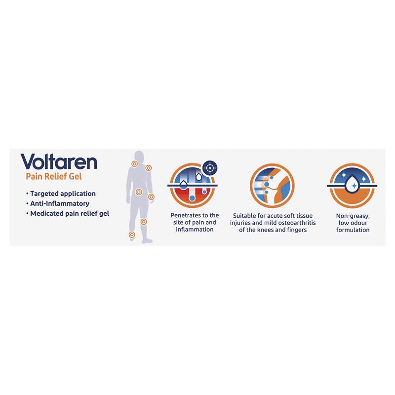 Load image into Gallery viewer, Voltaren Pain Relief Gel 100g
