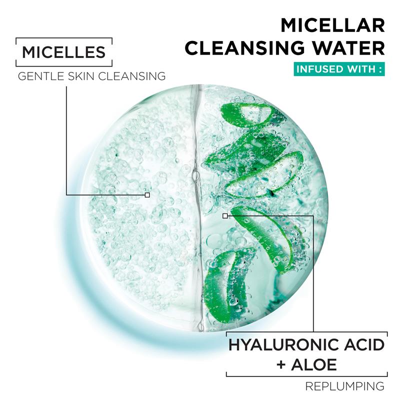 Load image into Gallery viewer, Garnier Skin Active Micellar Hyaluronic Aloe Water All-in-1 400ml
