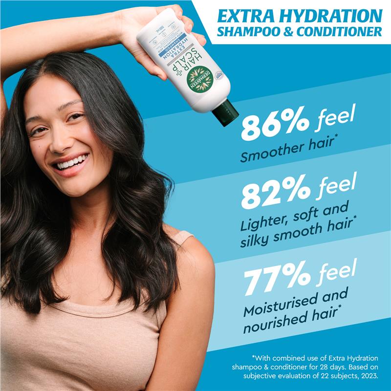 Load image into Gallery viewer, DermaVeen Hair + Scalp Extra Hydration Shampoo 500ml
