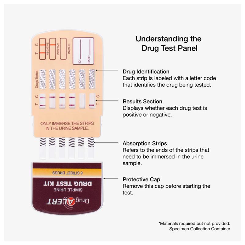 Load image into Gallery viewer, Drug Alert Street Drugs Kit 5 Pack
