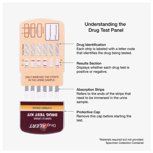 Drug Alert Street Drugs Kit 5 Pack