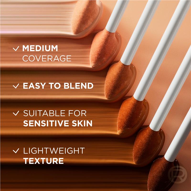 Load image into Gallery viewer, L'Oreal Paris True Match Radiant Serum Concealer 6N
