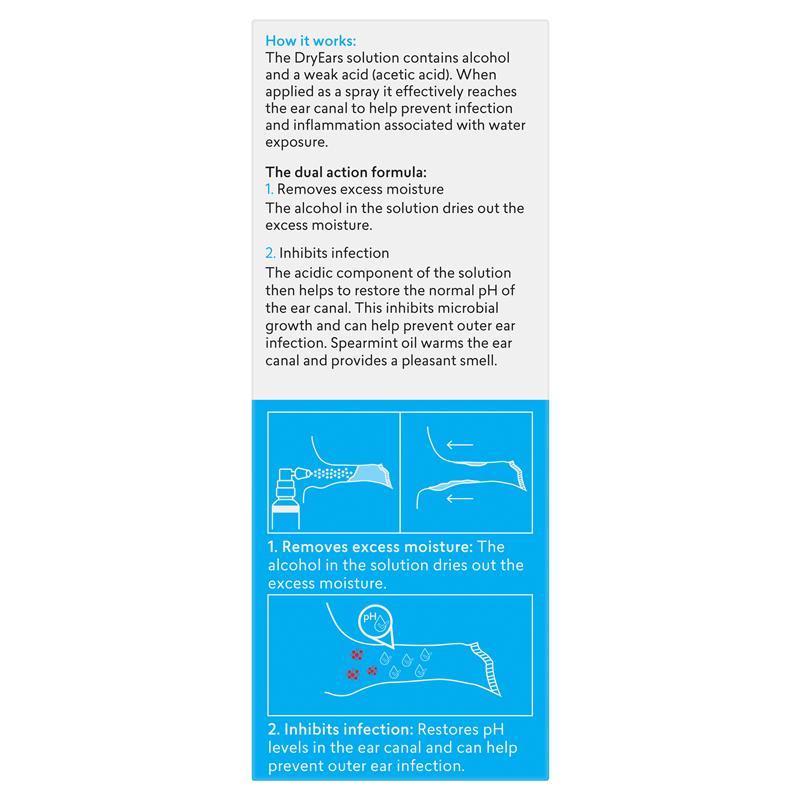 Load image into Gallery viewer, BioRevive Dry Ears Swimmers Ear Prevention Spray 30ml

