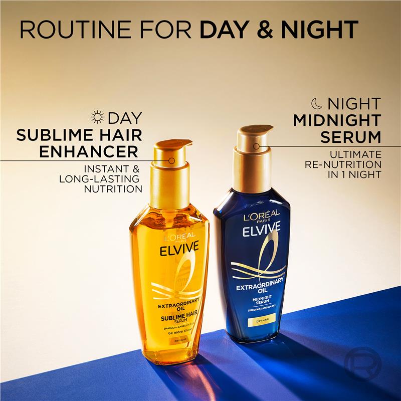 Load image into Gallery viewer, L'Oreal Paris Elvive Midnight Serum 100ml
