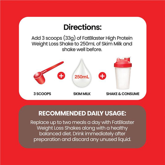 Fatblaster Weight Loss Shake Red Pouch Chocolate 465g