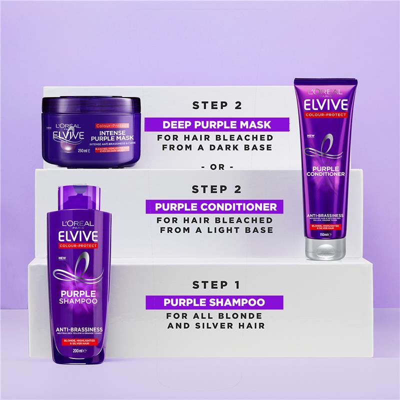 Load image into Gallery viewer, L'Oreal Elvive Colour Protect Purple Mask 250ml
