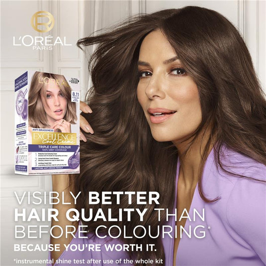 L'Oreal Paris Excellence Cool Creme Permanent Hair Colour 8.11 Ultra Ash Light Blonde