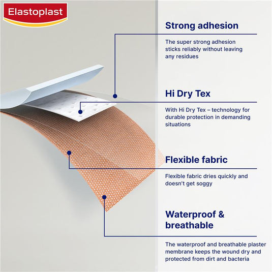 Elastoplast Extra Tough Waterproof Plasters Cut To Size 80cm x 6cm