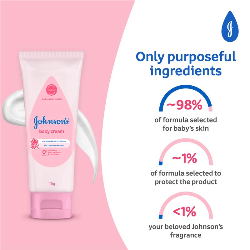 Load image into Gallery viewer, Johnsons Baby Moisturising Cream Tube 100g
