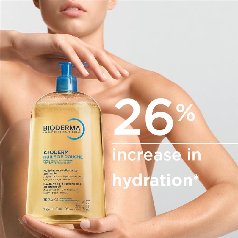 Load image into Gallery viewer, Bioderma Atoderm Ultra-Nourishing Shower Oil Cleanser 1L
