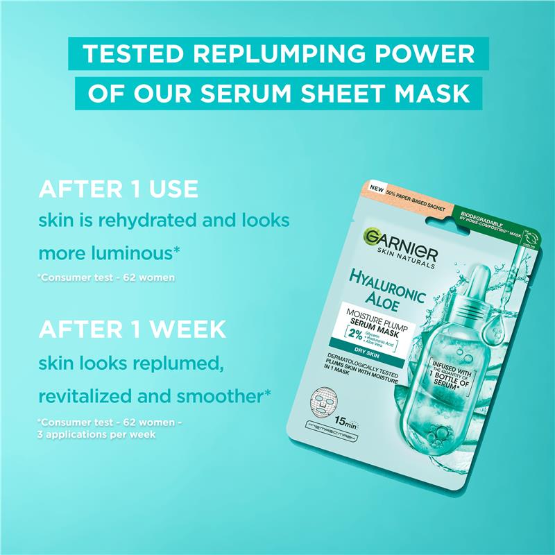 Load image into Gallery viewer, Garnier Hydra Bomb Hyaluronic Aloe Vera Serum Sheet Mask
