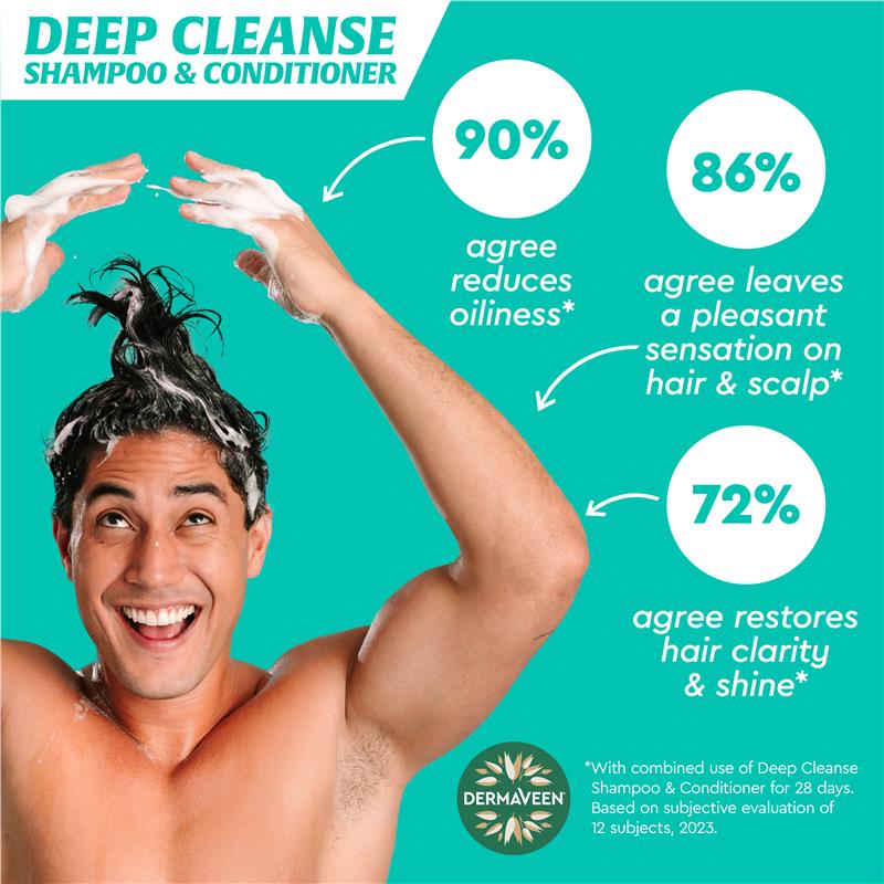 Load image into Gallery viewer, DermaVeen Hair + Scalp Deep Cleanse  Conditioner 500ml
