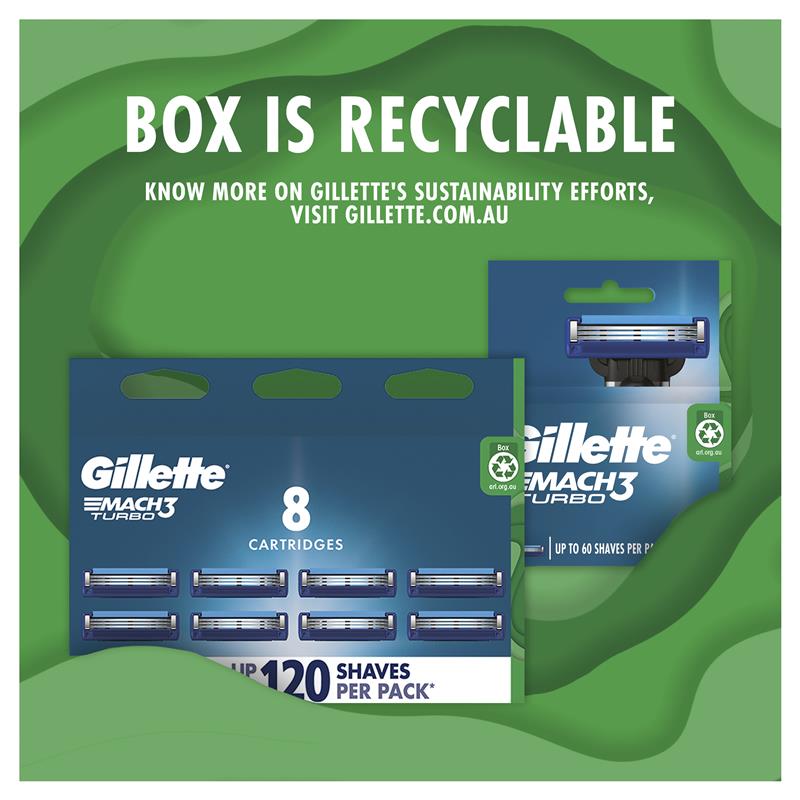 Load image into Gallery viewer, Gillette Mach 3 Turbo 3D Razor 2 Up
