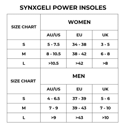 Synxgeli Power Insoles Medium