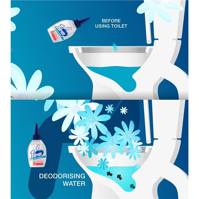 Load image into Gallery viewer, One Drop Toilet Deodoriser Rose
