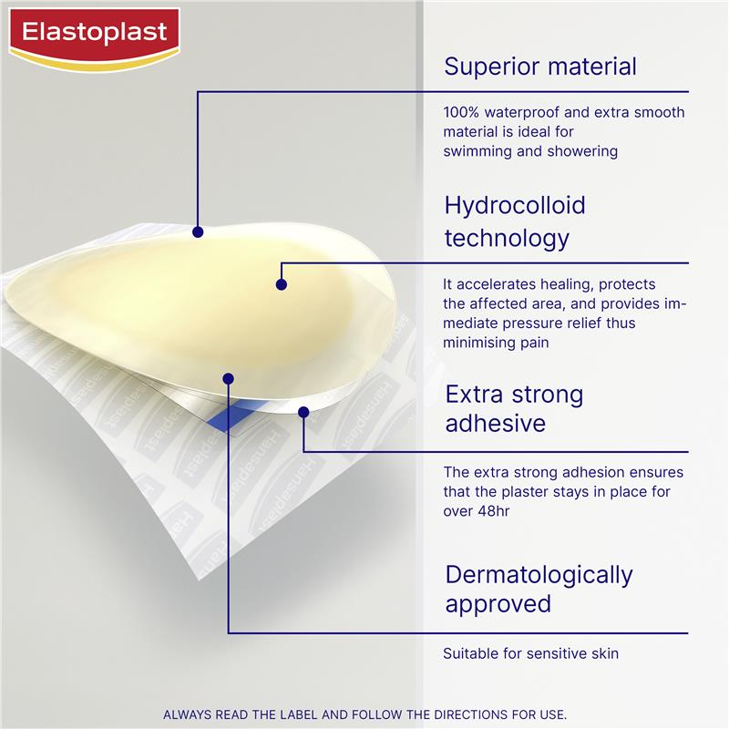 Load image into Gallery viewer, Elastoplast Blister Plaster Mix 5 Pack
