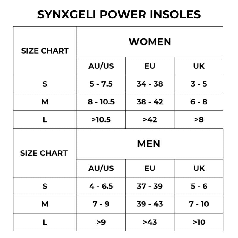 Load image into Gallery viewer, Synxgeli Power Insoles Small
