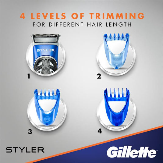 Gillette Fusion ProGlide Power Styler Shaving Razor