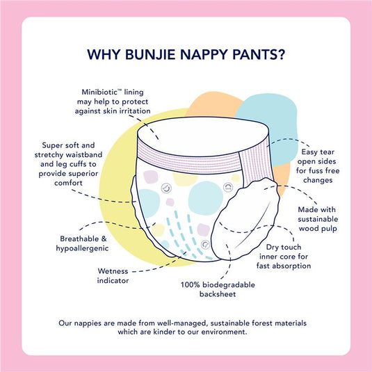 Bunjie Probiotic Eco Nappy Pants Size 5, 13-18kg, 28 Pack