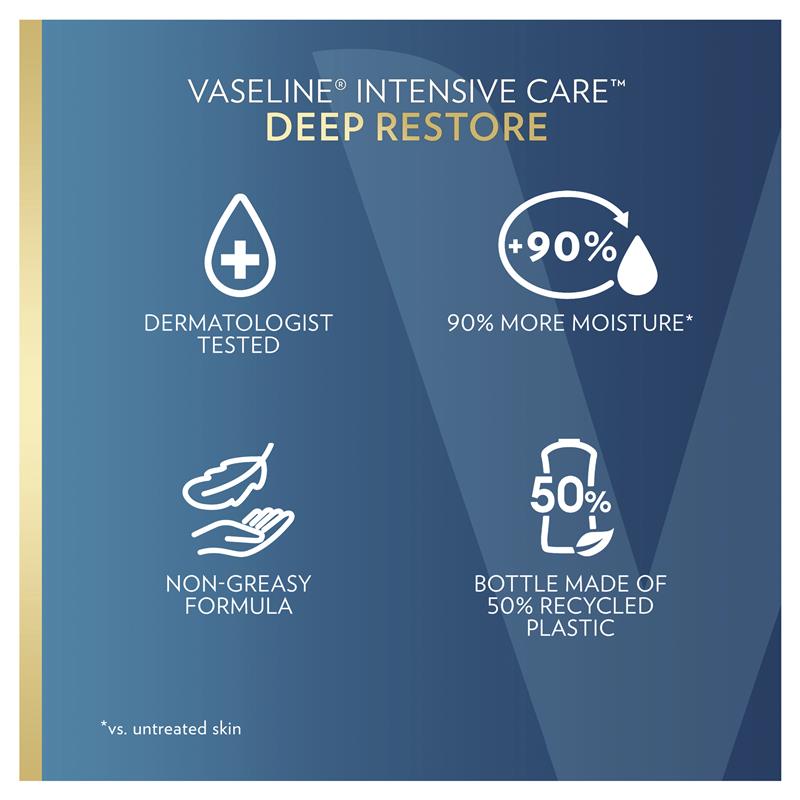Load image into Gallery viewer, Vaseline Intensive Care Dry Skin Body Lotion 35ml
