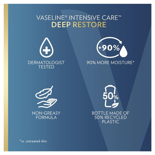 Vaseline Intensive Care Dry Skin Body Lotion 35ml