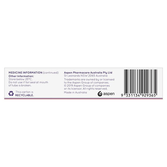 Xylocaine Ointment 5% 15g