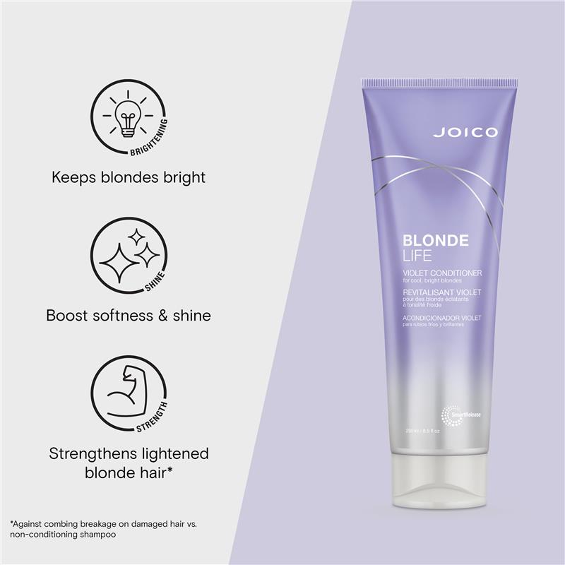 Load image into Gallery viewer, Joico Blonde Life Violet Conditioner 250ml
