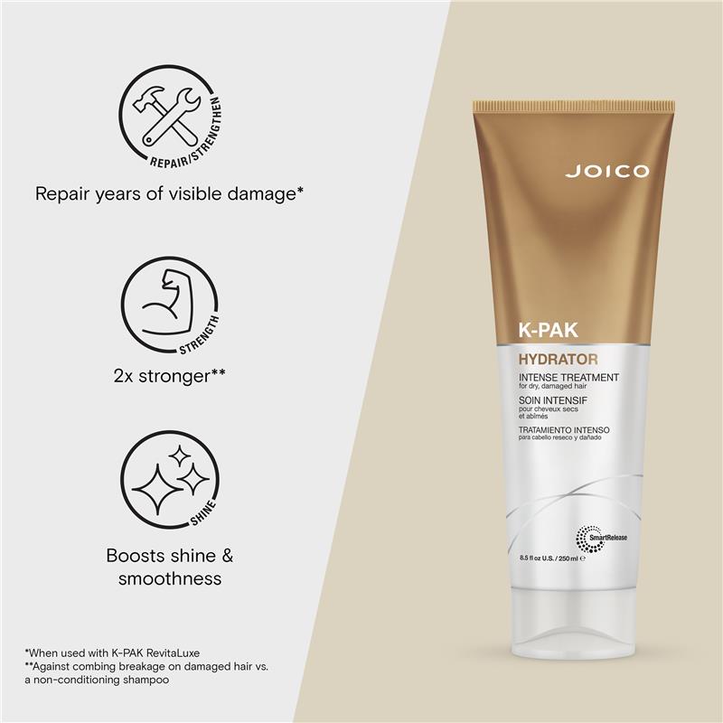 Load image into Gallery viewer, Joico K Pak Hydrator 250ml
