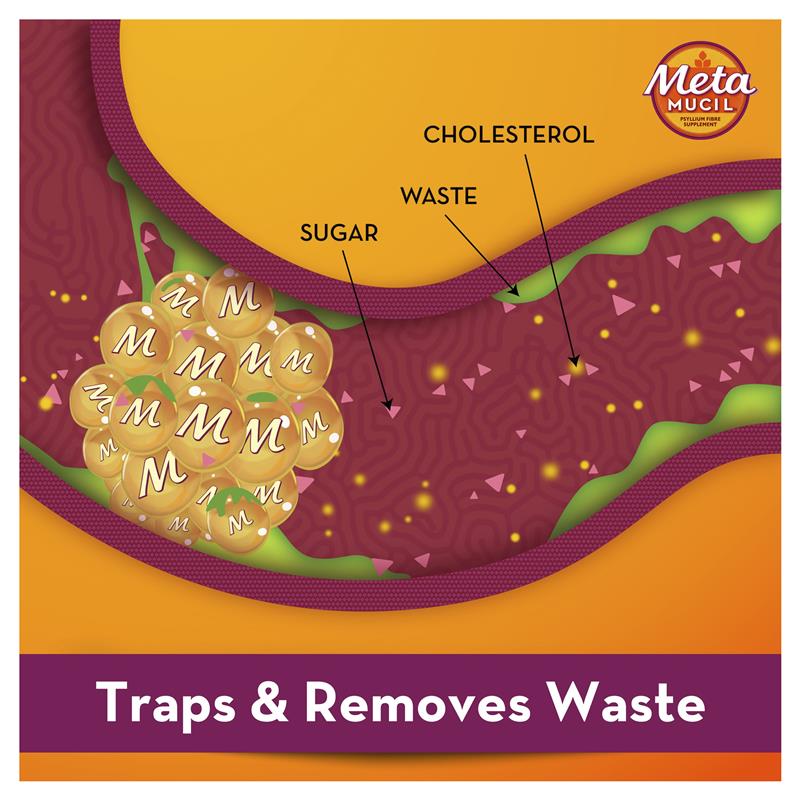 Load image into Gallery viewer, Metamucil Daily Fibre Supplement Fibre Caps 300 Capsules
