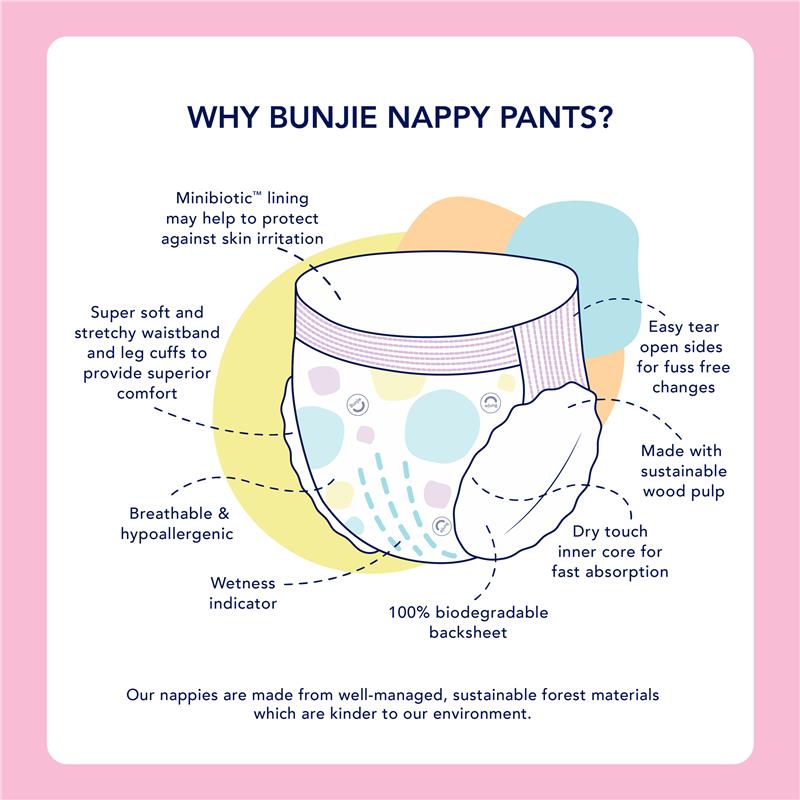 Load image into Gallery viewer, Bunjie Probiotic Eco Nappy Pants Size 6, 16+kg, 24 Pack
