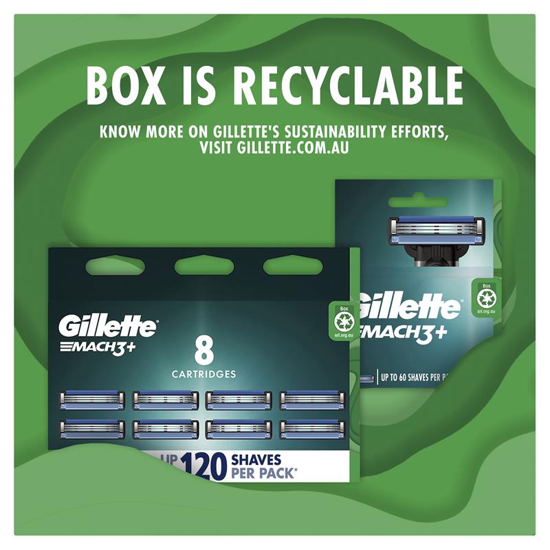 Load image into Gallery viewer, Gillette Mach 3+ Razor 2 Up

