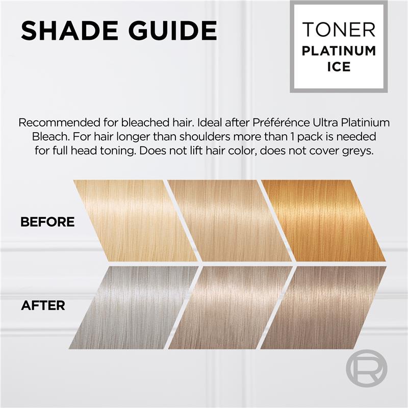 Load image into Gallery viewer, L'Oreal Paris Preference Toner Platinum Ice
