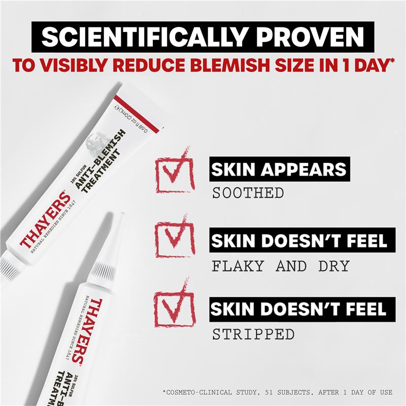 Load image into Gallery viewer, Thayers Anti-Blemish Treatment 20ml
