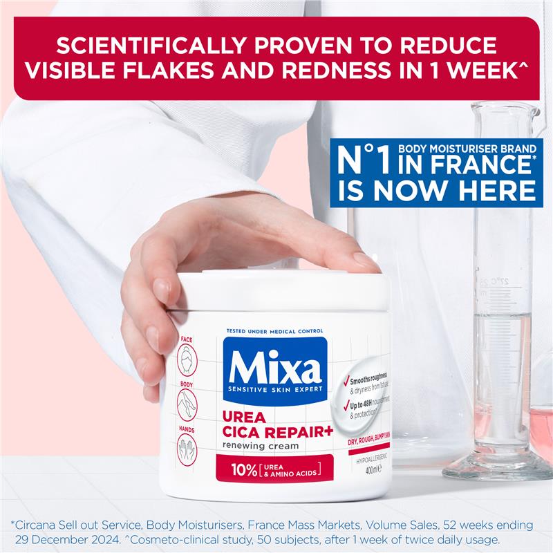 Load image into Gallery viewer, Mixa Urea Cica Repair+ Renewing Cream 400ml
