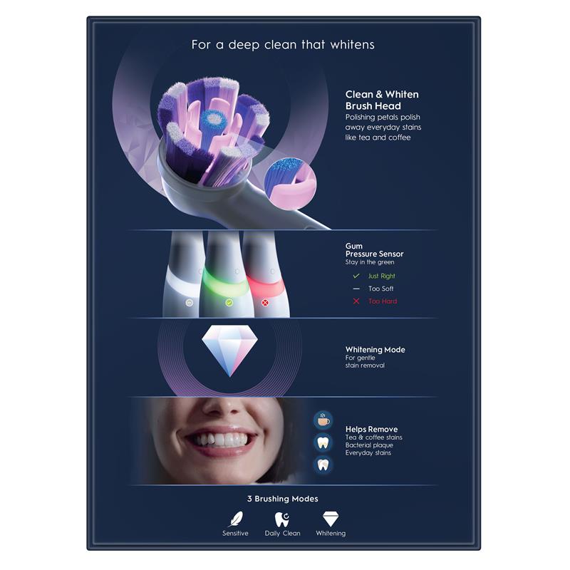 Load image into Gallery viewer, Oral B Power Toothbrush iO 3 Series Clean &amp; Whiten
