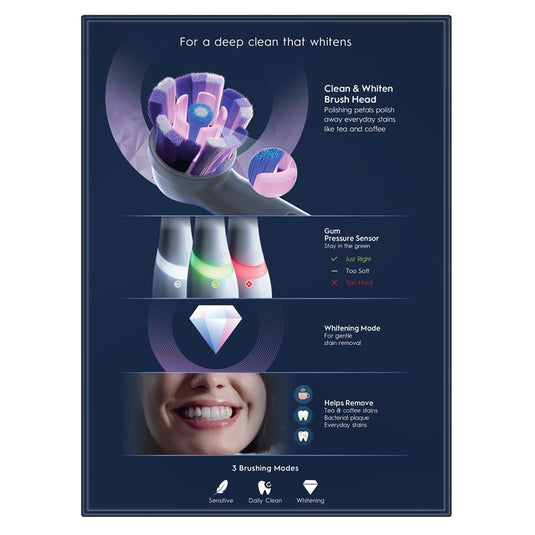 Oral B Power Toothbrush iO 3 Series Clean & Whiten