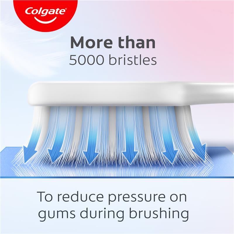 Load image into Gallery viewer, Colgate Toothbrush Gentle Gum Care Soft 2 Pack
