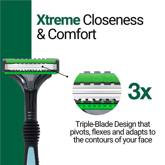 Schick Xtreme 3 Kit Hybrid 20 Pack