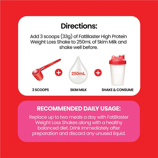 Fatblaster Weight Loss Shake Red Pouch Raspberry 465g